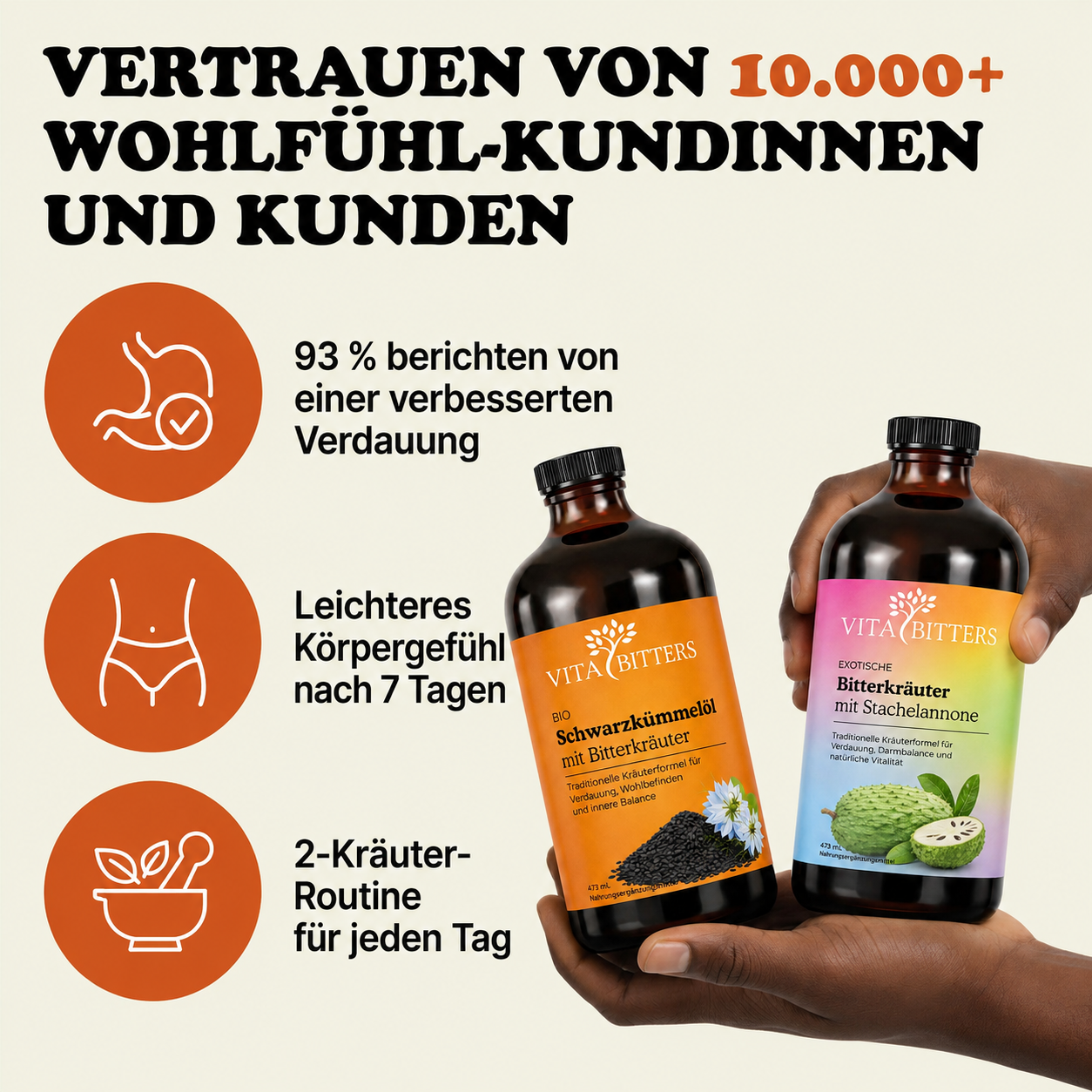 Bitter Herbs Bundle